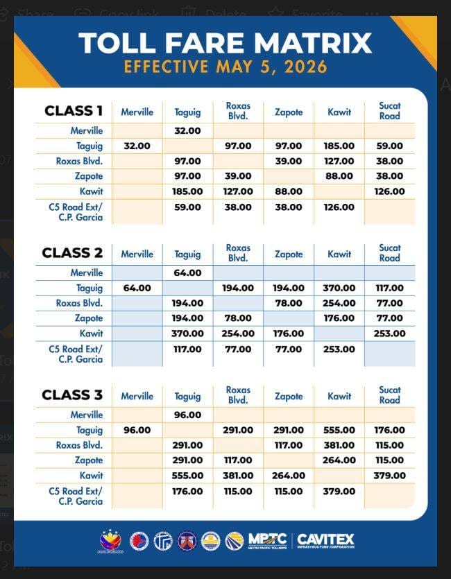 cavitex toll fee